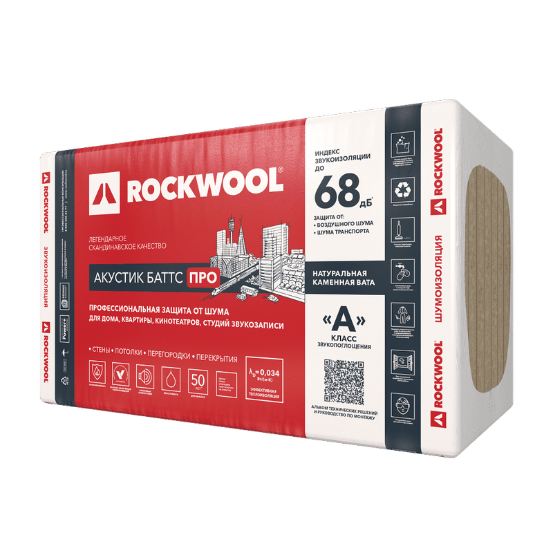 Rockwool Акустик Баттс ПРО